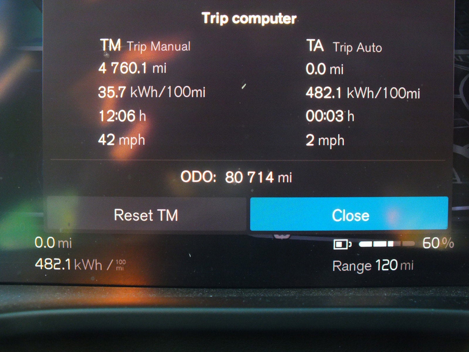 2021 Volvo XC40 P8 Recharge AWD *1-OWNER*